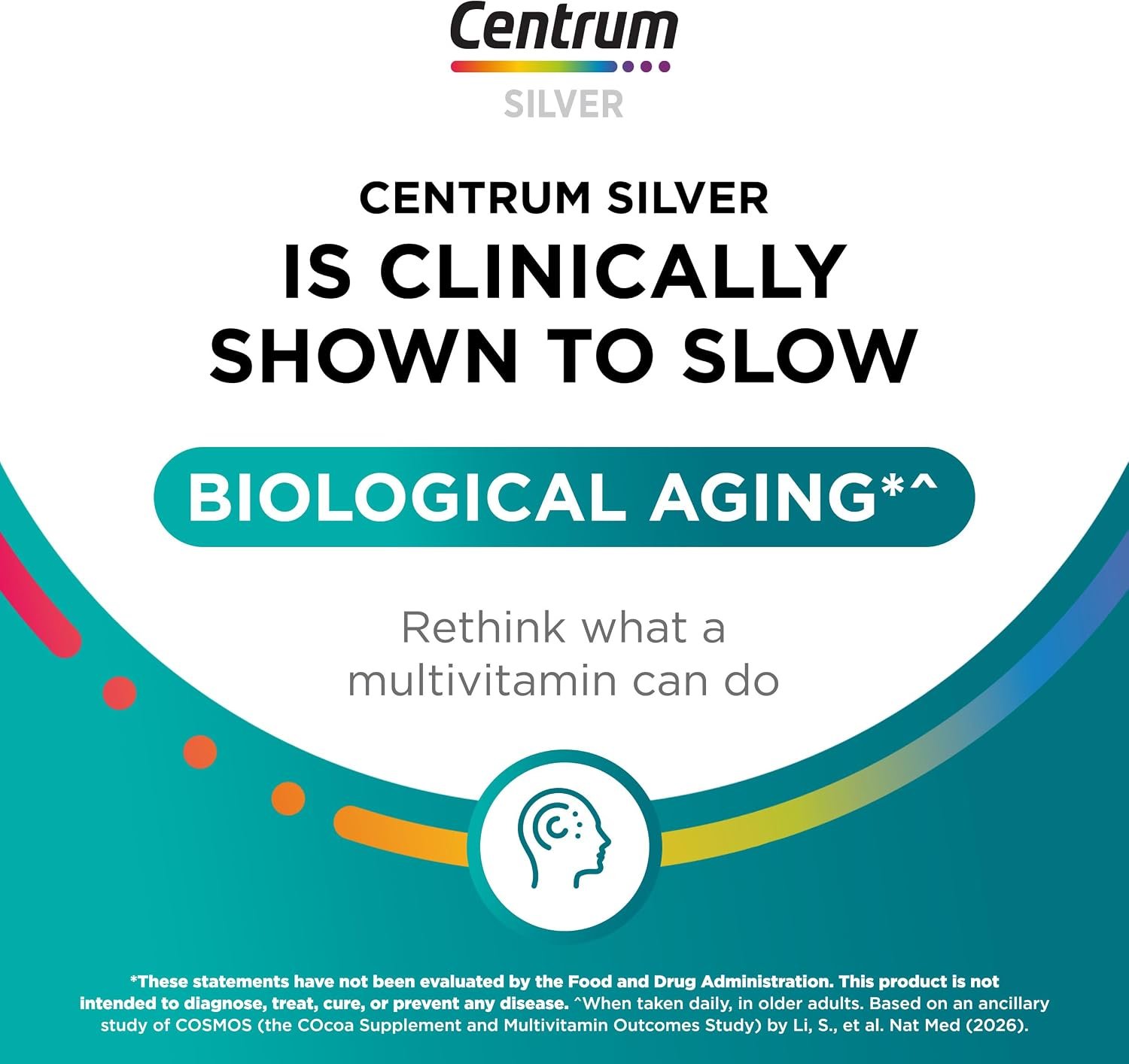Centrum Minis Silver Multivitamin for Adults 50 and Over, 320 Tablets - Image 3
