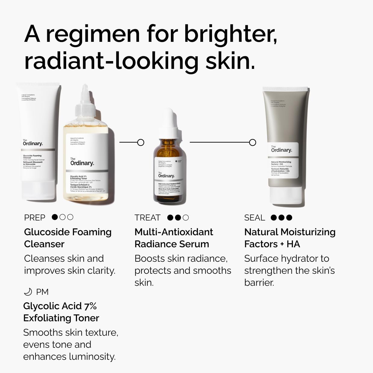 The Ordinary Multi-Antioxidant Radiance Serum, Vitamin C Serum For Face, Brighten & Protect Skin – Boosts Glow & Shields Against Environmental Stressors, 1 Fl Oz - Image 6