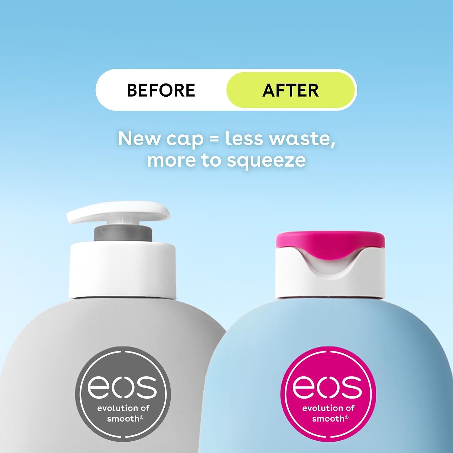 eos Shea Better Sensitive Skin Body Lotion- Fragrance Free, 48HR Moisture, 16 fl oz - Image 2