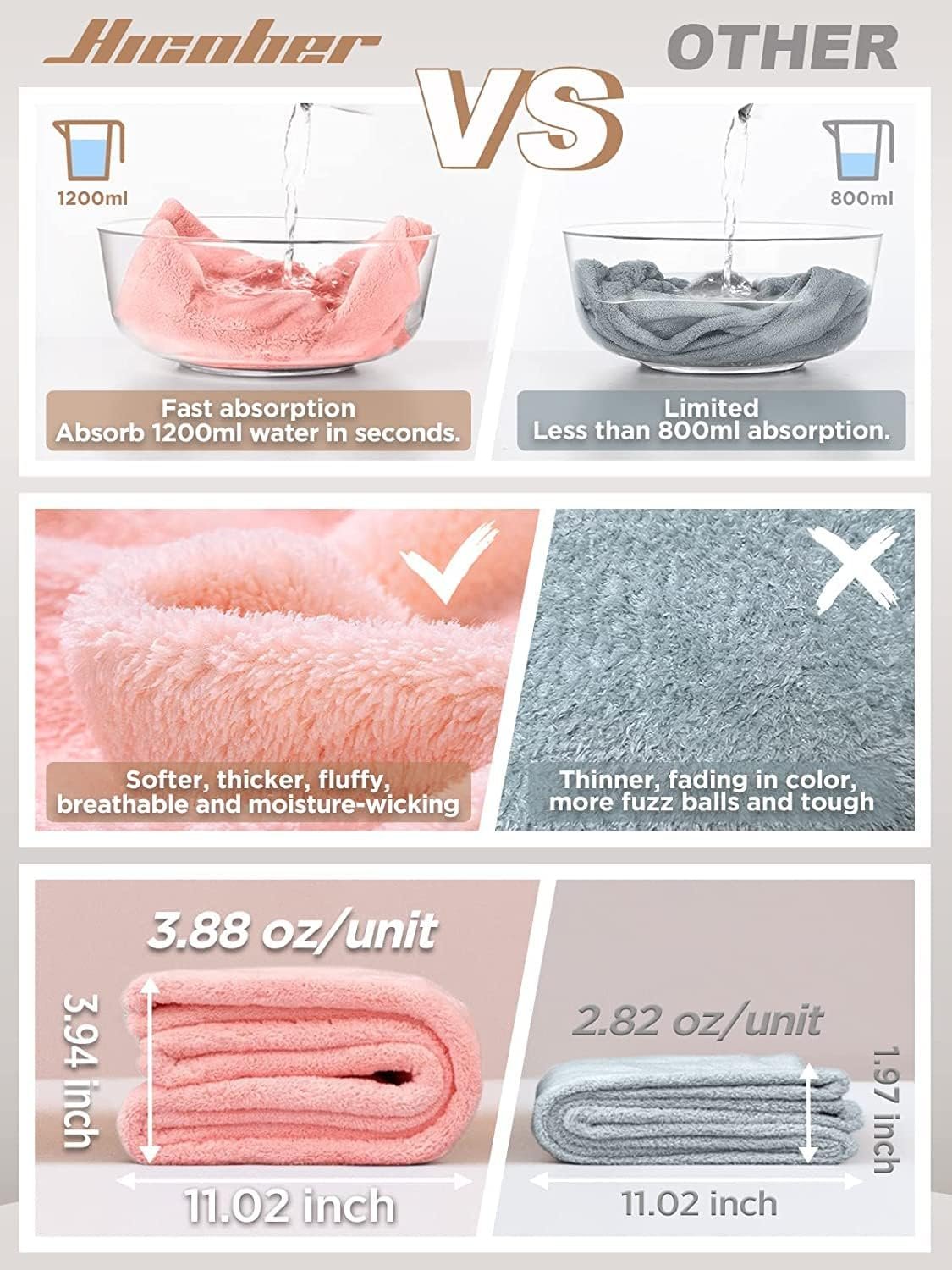 Hicober Microfiber Hair Towel Wrap for Women, Blue Grey Pink, 3-Pack | Soft, highly absorbent wrap helps hair dry faster and stays securely in place on curly, thick or long hair - Image 2