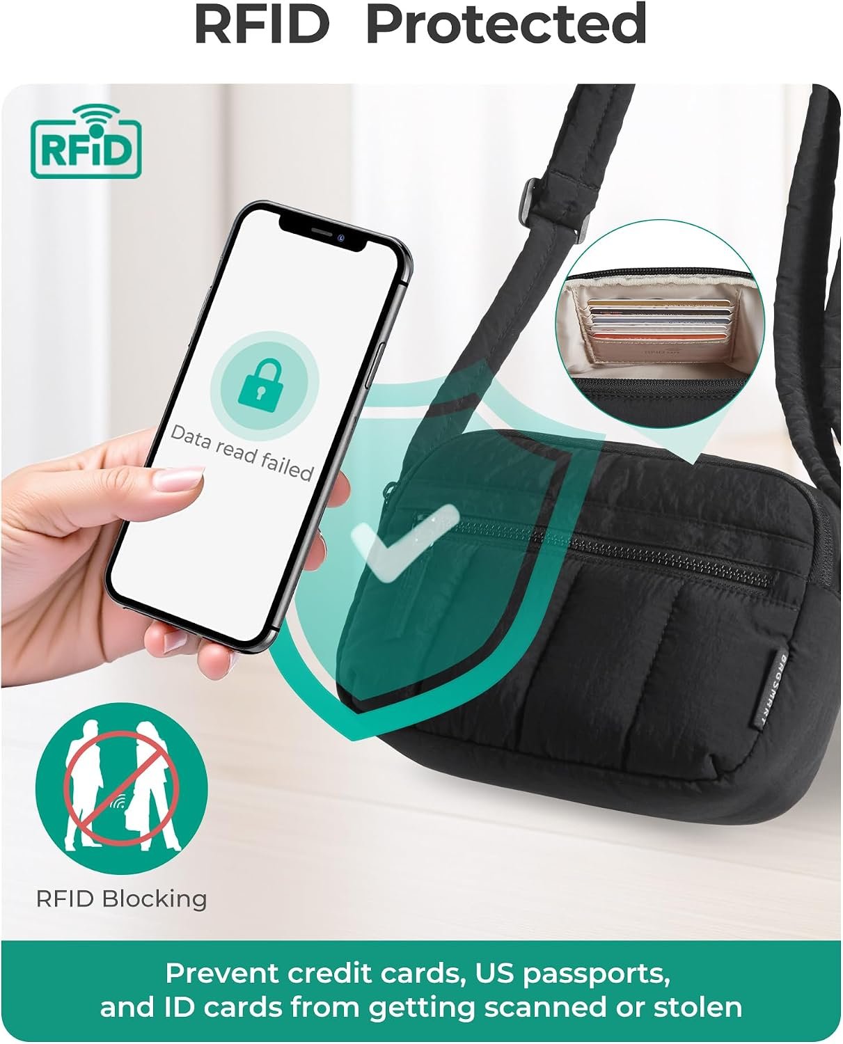 Cross Body Purse, Mini Crossbody Bags for Women Travel Purse, Puffy Shoulder Handbag Wallet with RFID Blocking Slots, Black-2.4L - Image 5