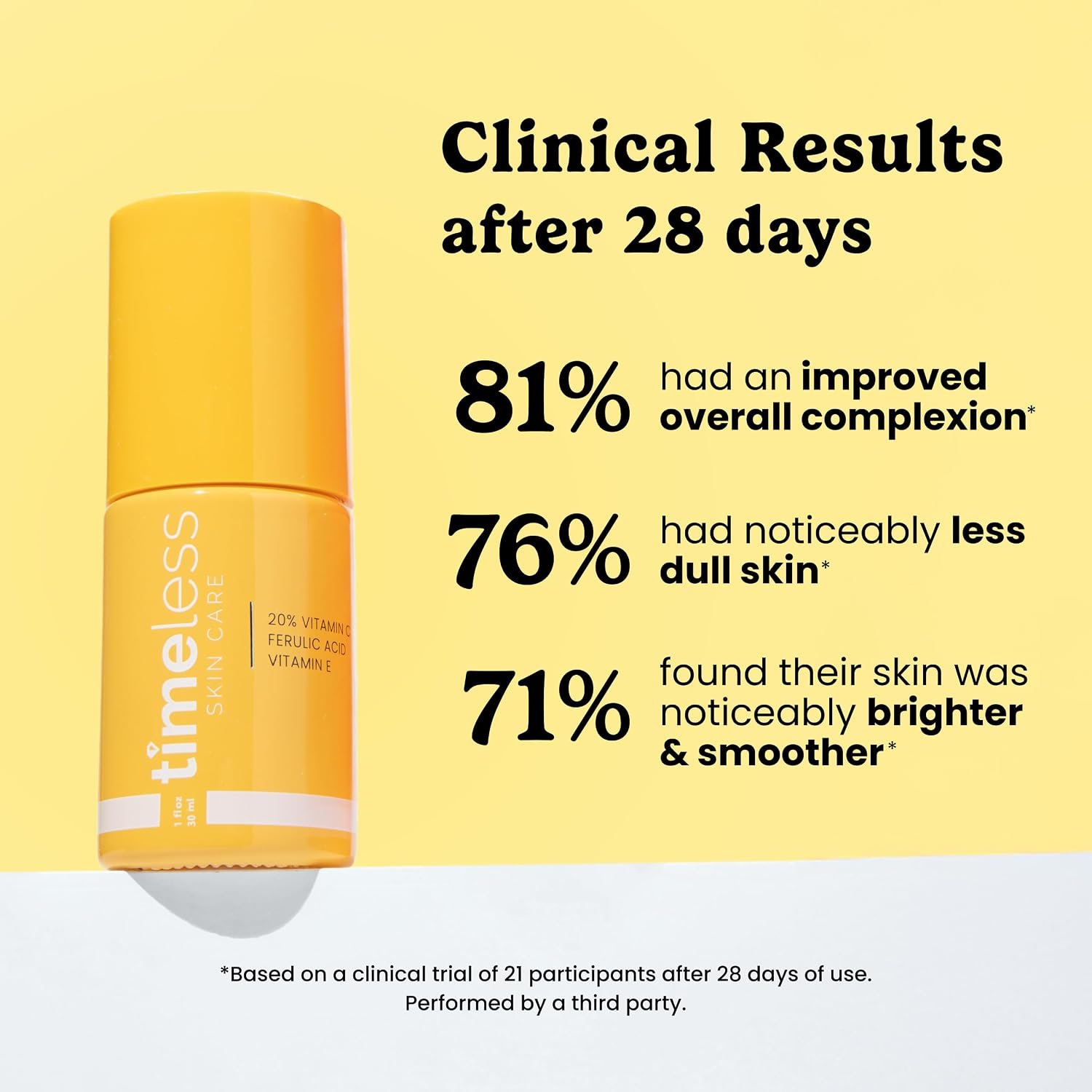 Timeless Skin Care Vitamin C Serum with Vitamin E & Ferulic Acid - Brightening Serum - for Oily & Dry Skin - Fragrance-Free - 1 oz - Image 3
