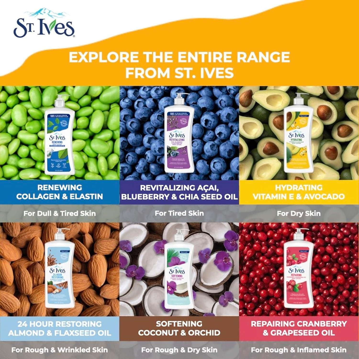 St. Ives Hydrating Hand & Body Lotion Moisturizer for Dry Skin Vitamin E & Avocado Made with 100% Natural Moisturizers 21 oz - Image 6