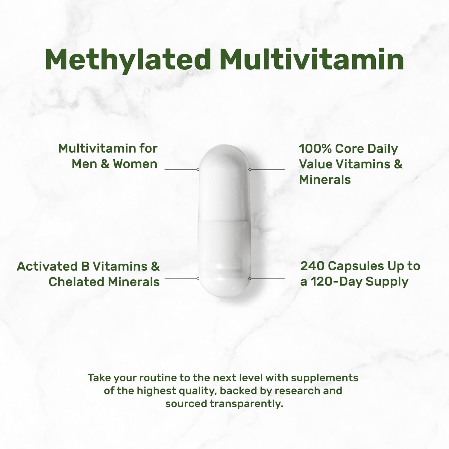 DEAL SUPPLEMENT Methylated Multivitamin for Men & Women, 240 Capsules | 100% DV Vitamins & Minerals | Activated B-Complex & Chelated Minerals, with CoQ10, TMG & ALA | Non-GMO, cGMP Manufactured - Image 3
