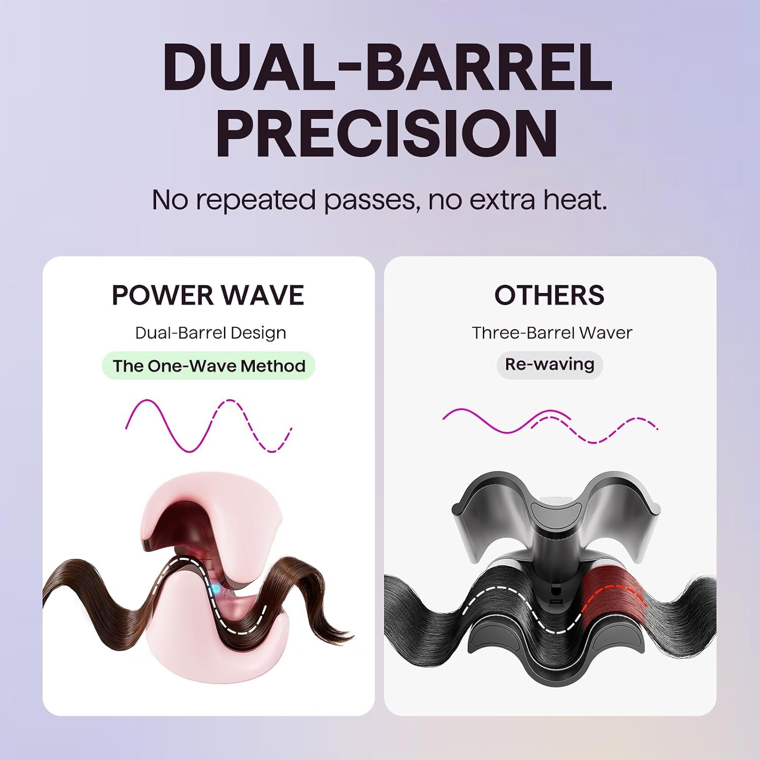 Wavytalk Power Wave Hair Crimper, Ionic Hair Waver for Less Heat Damage - Image 5