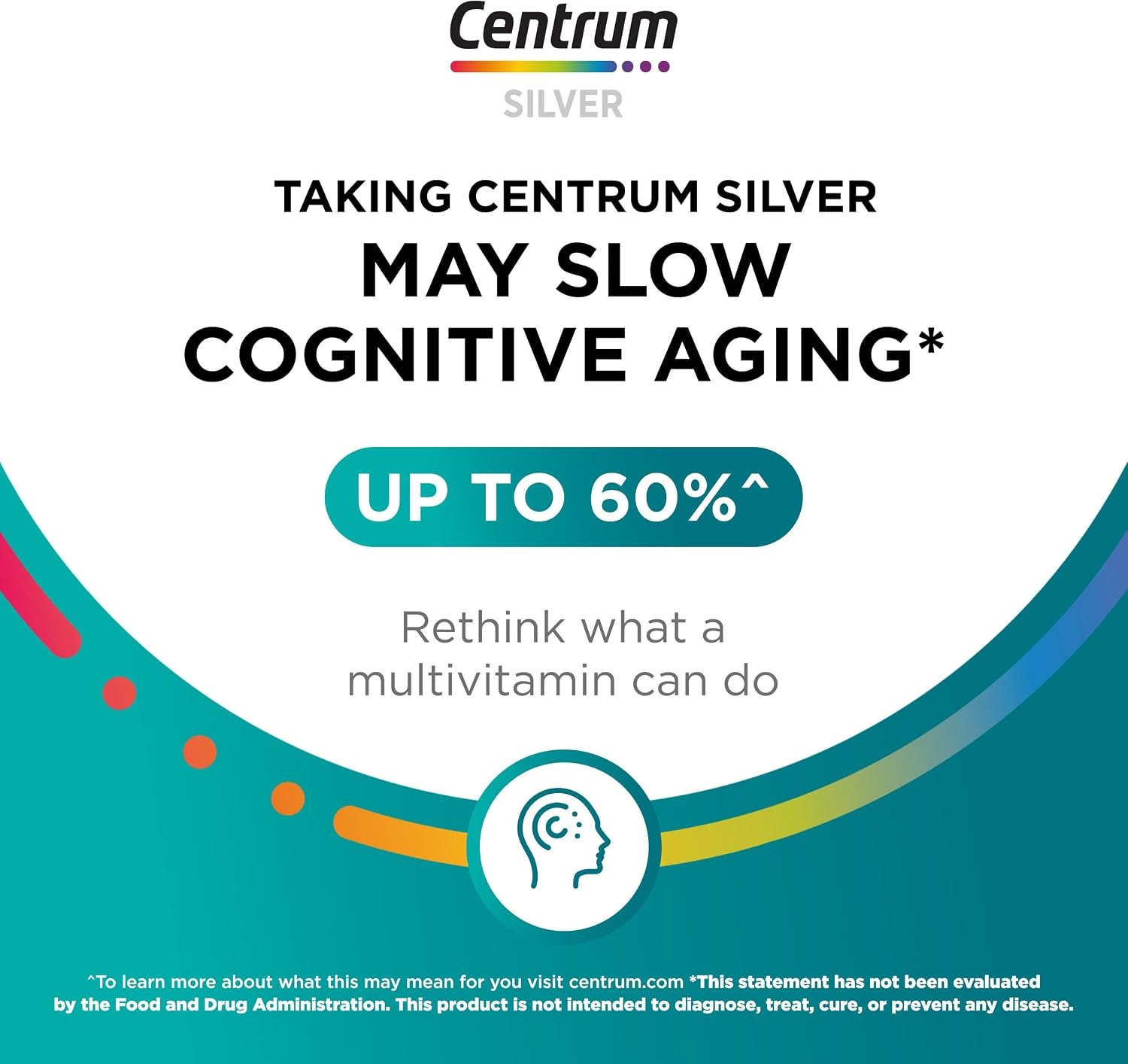 Centrum Silver Women's Multivitamin for Women 50 and Over, 200 Tablets - Image 4