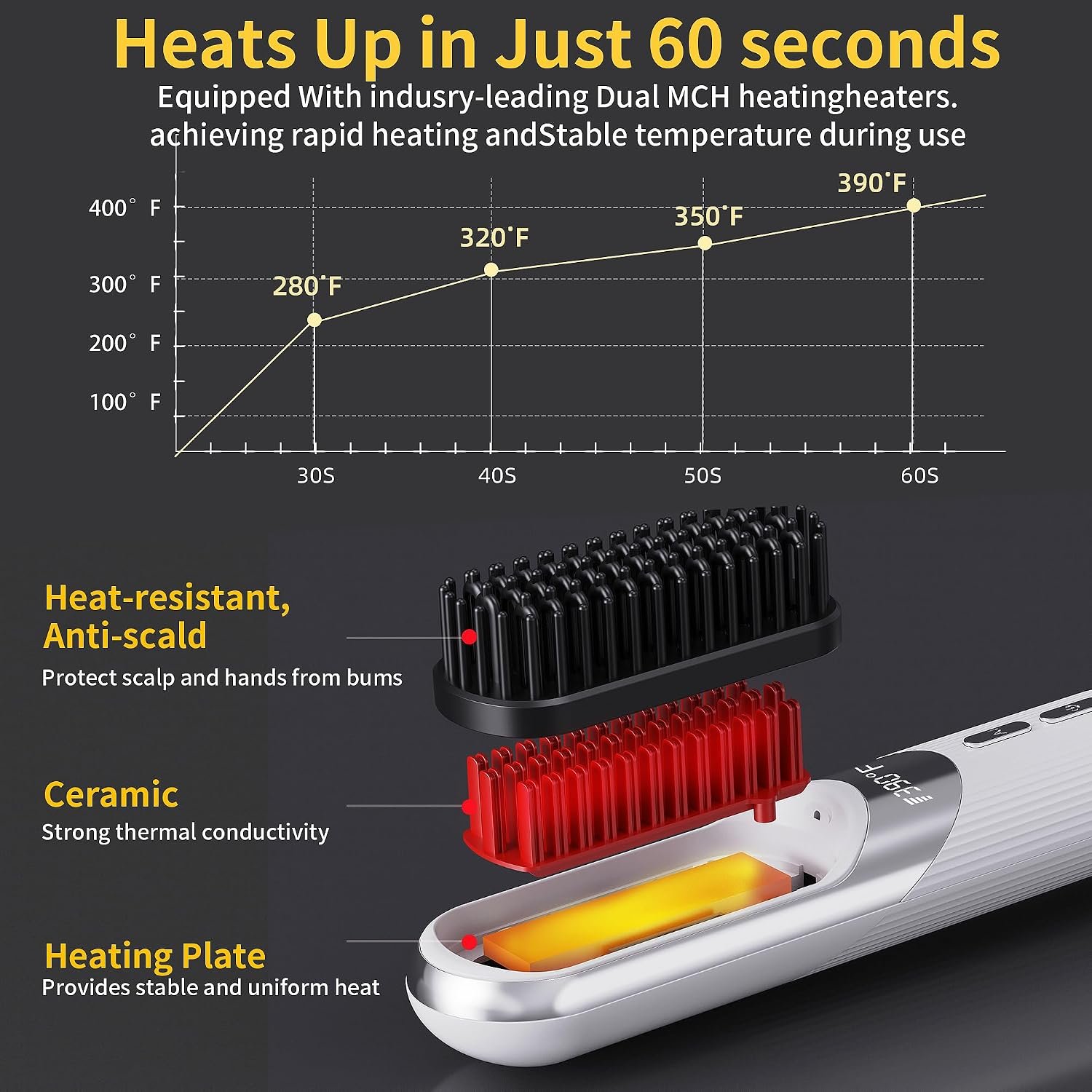 Cordless Hair Styling Brush 2-in-1 AI Smart Styler Fast Heat 30 Seconds USB Rechargeable Dual Power LCD Display Portable Travel Comb Includes Pouch (White) - Image 3