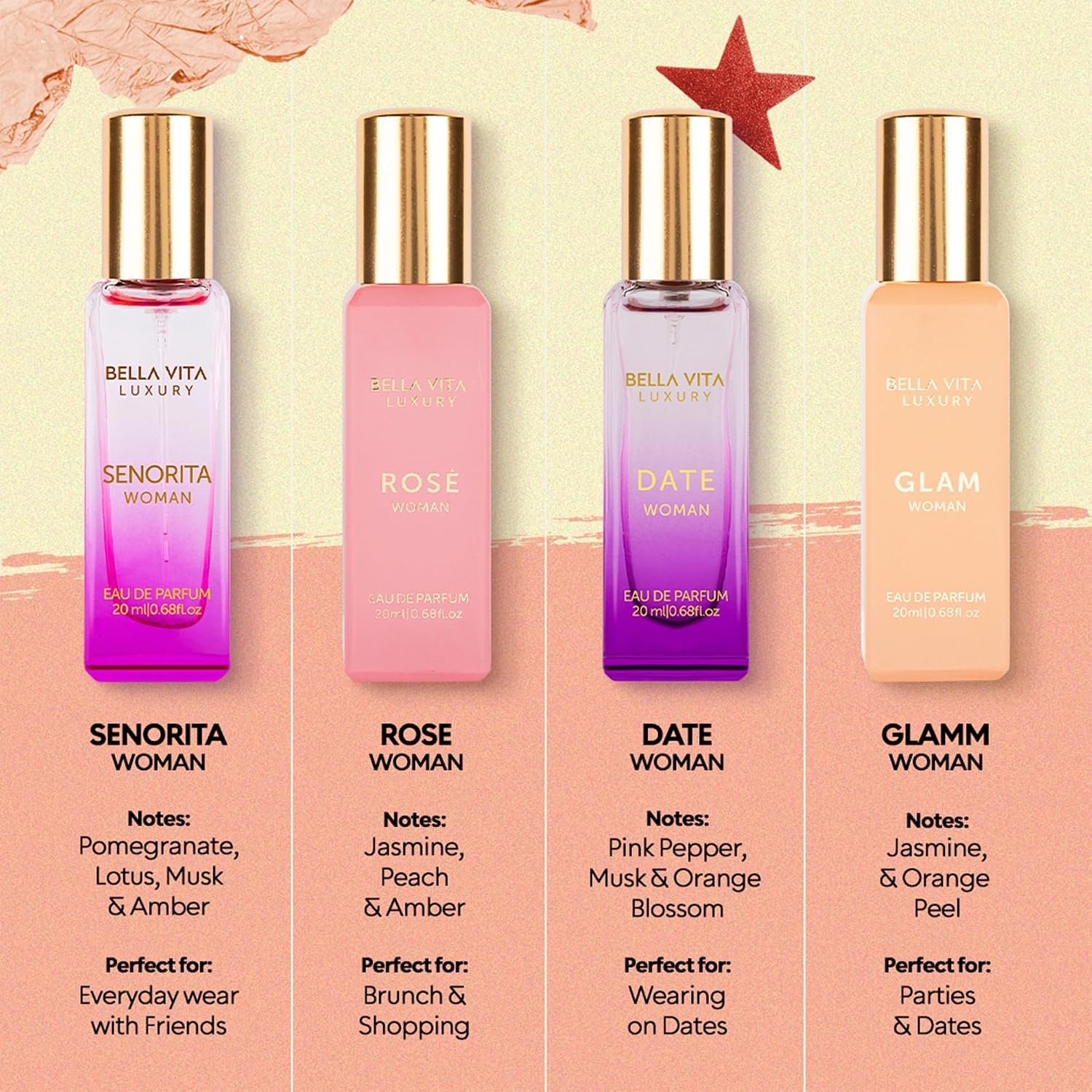 Bellavita Luxury Women's Perfume Gift Set with Rose, Senorita, Date, and Glam | 80ml | Perfume for Women | Pink Pepper, Yuzu and Floral Peach | Long Lasting Fragrance - Image 3