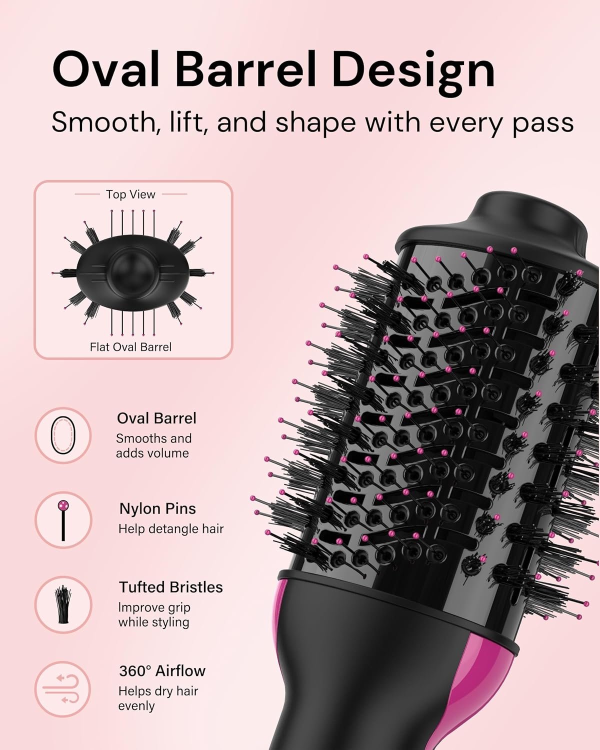 Aopant Dual Voltage Mini Hair Dryer Brush Blow Dryer Brush in One, 110-240V 900W Travel Hot Air Brush Volumizer, 4-in-1 Styling Brush with Ceramic Titanium Barrel, Ionic Care, Cool & High Settings - Image 8