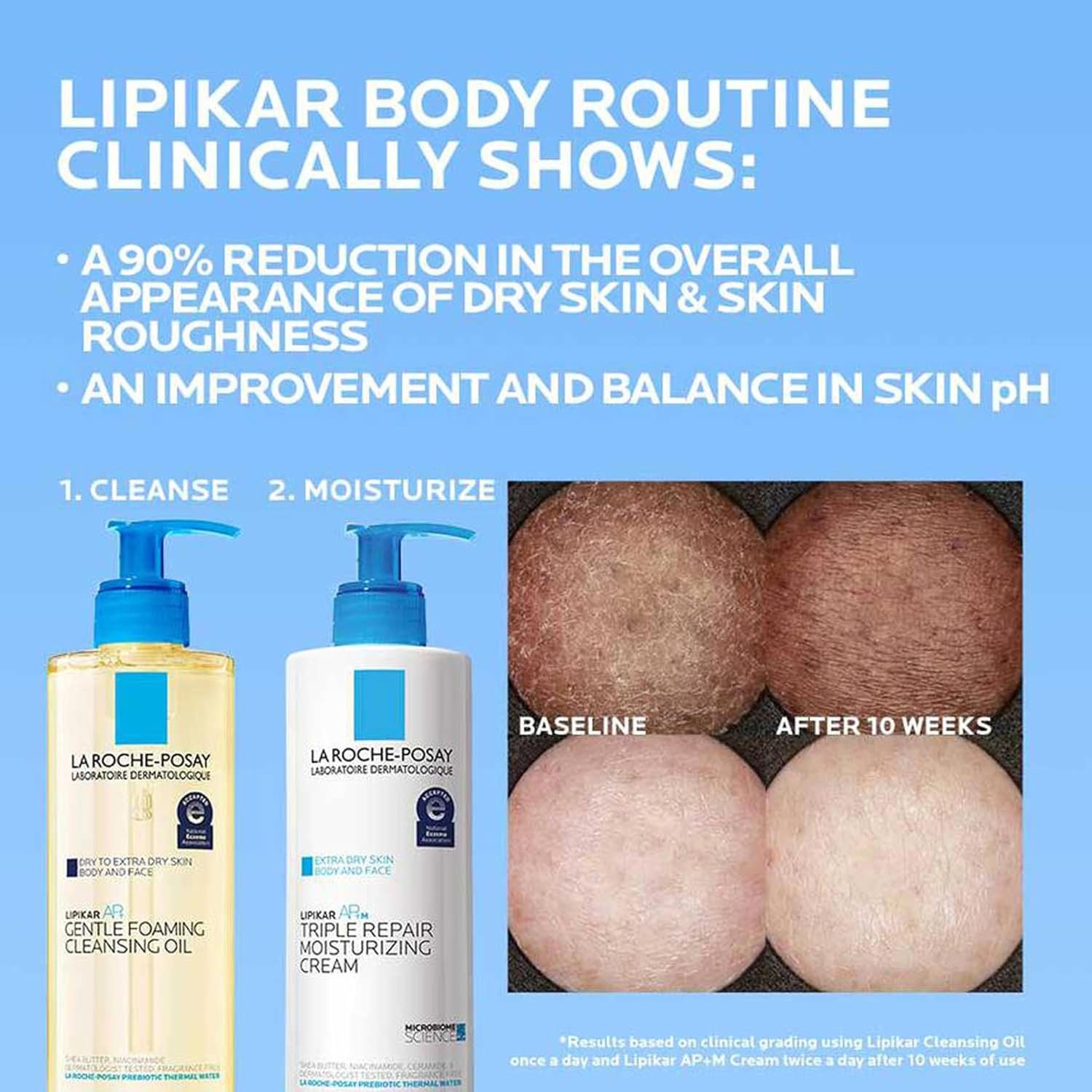 La Roche-Posay Lipikar AP+ Gentle Foaming Cleansing Oil, 13.52oz - Image 8