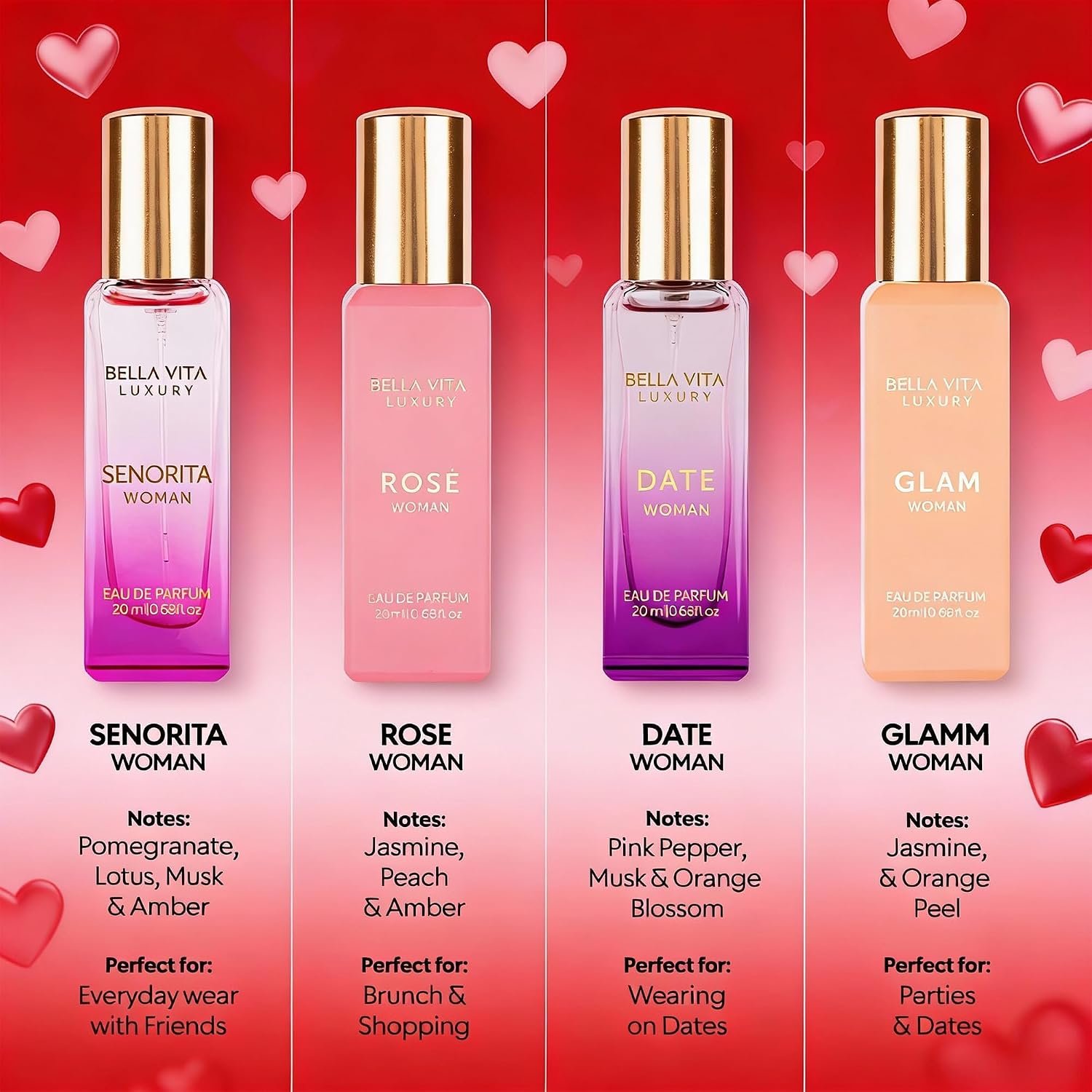 Bellavita Luxury Women's Perfume Gift Set with Rose, Senorita, Date, and Glam | 80ml | Perfume for Women | Pink Pepper, Yuzu and Floral Peach | Long Lasting Fragrance - Image 5