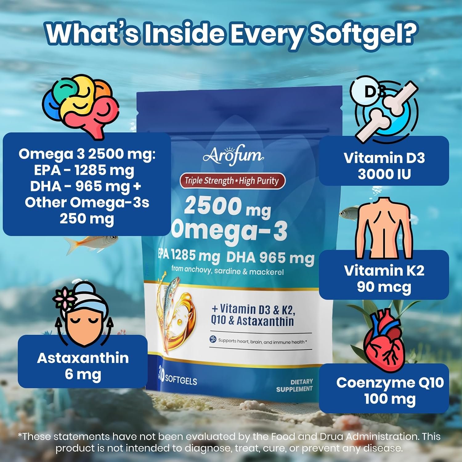 Omega 3 Fish Oil with Vitamin D3 K2 – 300 Lemon Flavored Burpless Softgels | High EPA & DHA rTG Formula with CoQ10 & Astaxanthin | Gluten-Free, Non-GMO - Image 3