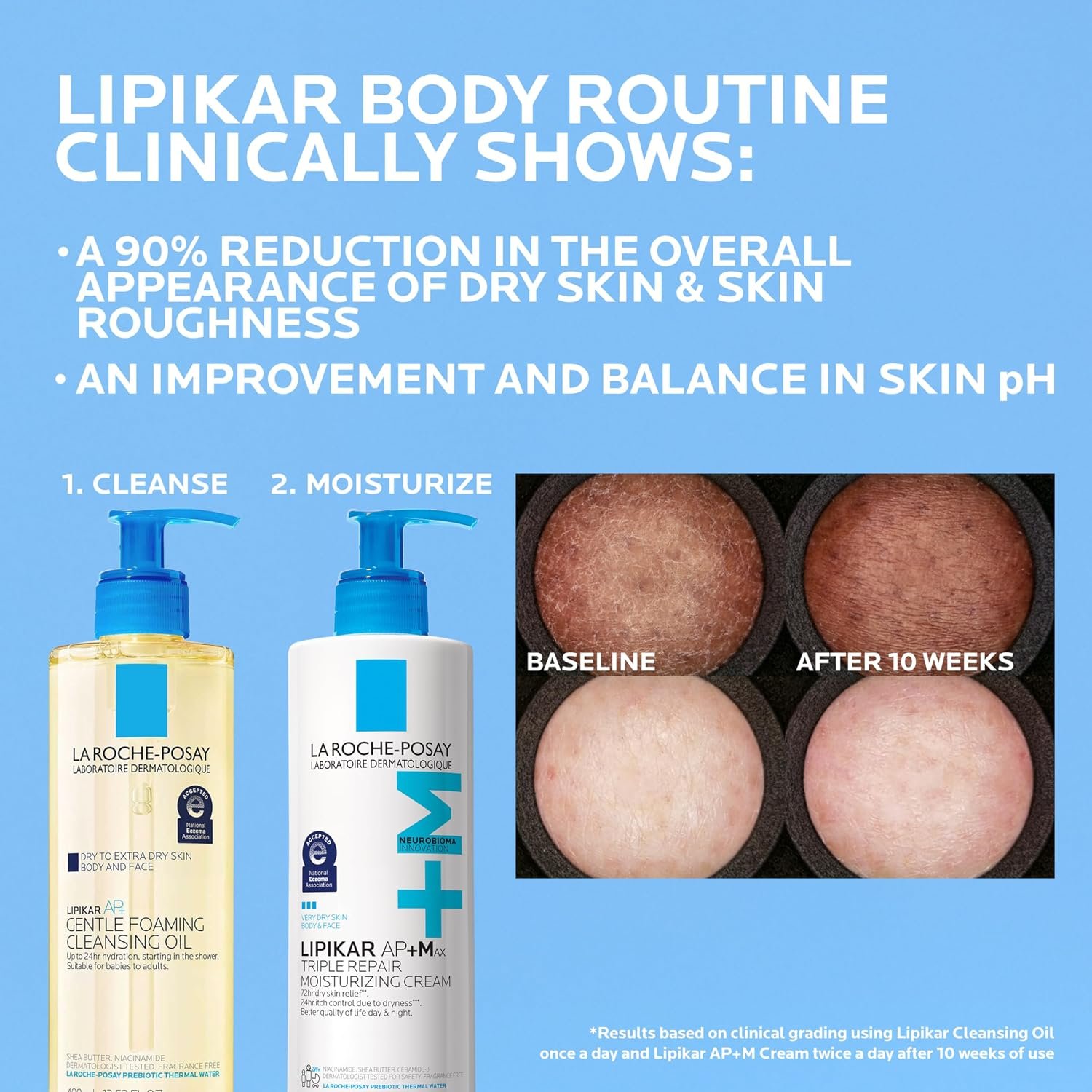 La Roche-Posay Lipikar AP+MAX Triple Repair Moisturizing Body Cream - Image 7