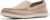 Clarks Men’s Flexway Step